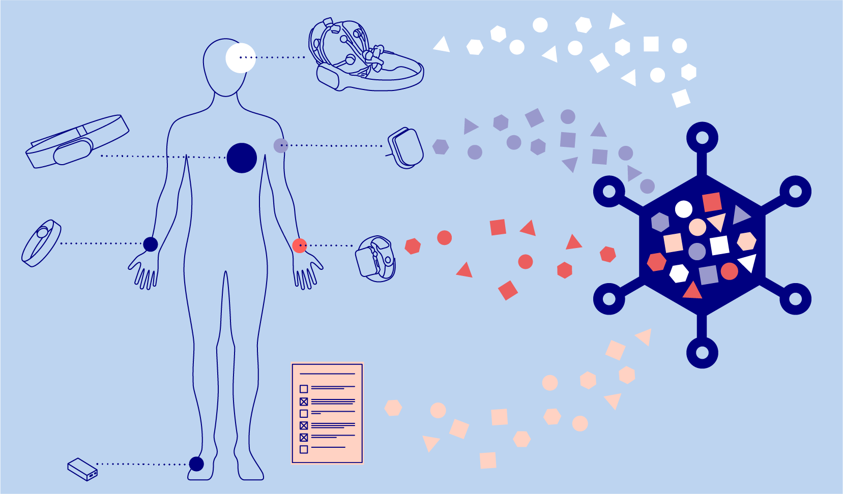 D4L Data Pool - Data Discovery & Access Platform
